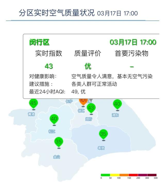 永康最新上海24小时天气查询最新消息方法分析(最方便真实的永康上海24小时天气预报查询方法)