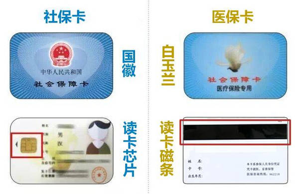 永康最新24小时医保卡余额回收联系方式方法分析(最方便真实的永康医保卡回收电话方法)