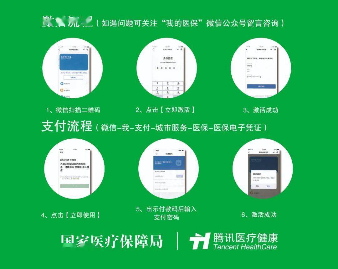 永康关于急用钱24小时套医保卡微信的信息