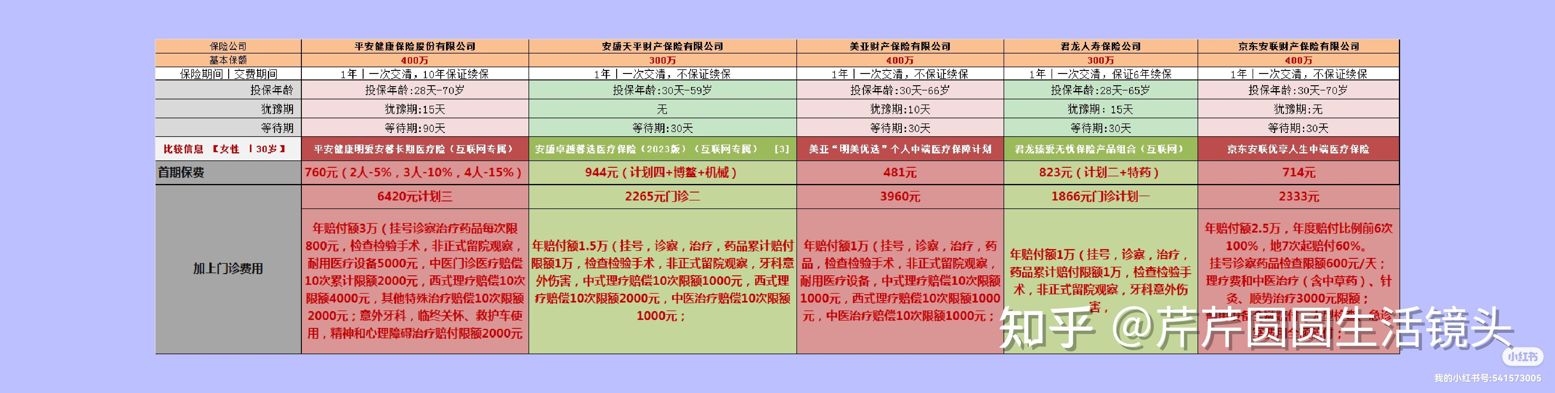 永康最新医保提取代办中介怎么联系方法分析(最方便真实的永康提取医疗保险提取需要什么手续方法)