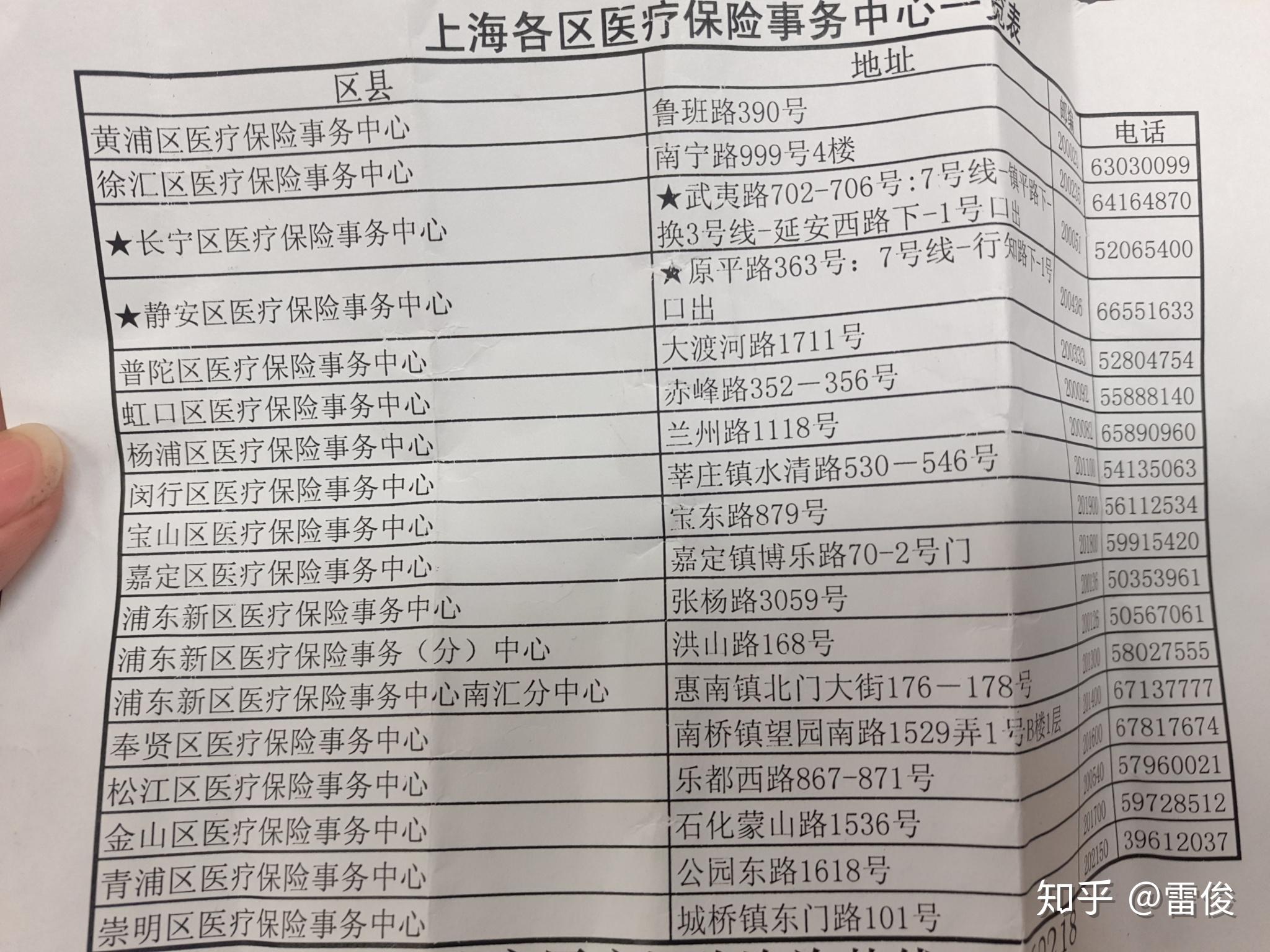 永康最新上海套医保卡一般几个点方法分析(最方便真实的永康上海套医保卡一般几个点报销方法)