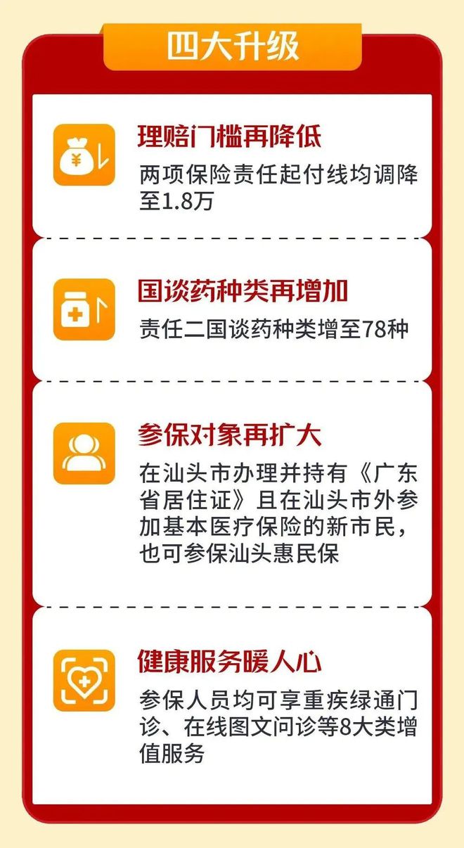 详细阅读:永康最新医保套现怎么套啊最快的办法方法分析(最方便真实的永康医保套现怎么套啊最快的办法徾欣qw413612医保套出钱方法) 永康最新医保套现怎么套啊最快的办法方法分析(最方便真实的永康医保套现怎么套啊最快的办法徾欣qw413612医保套出钱方法)