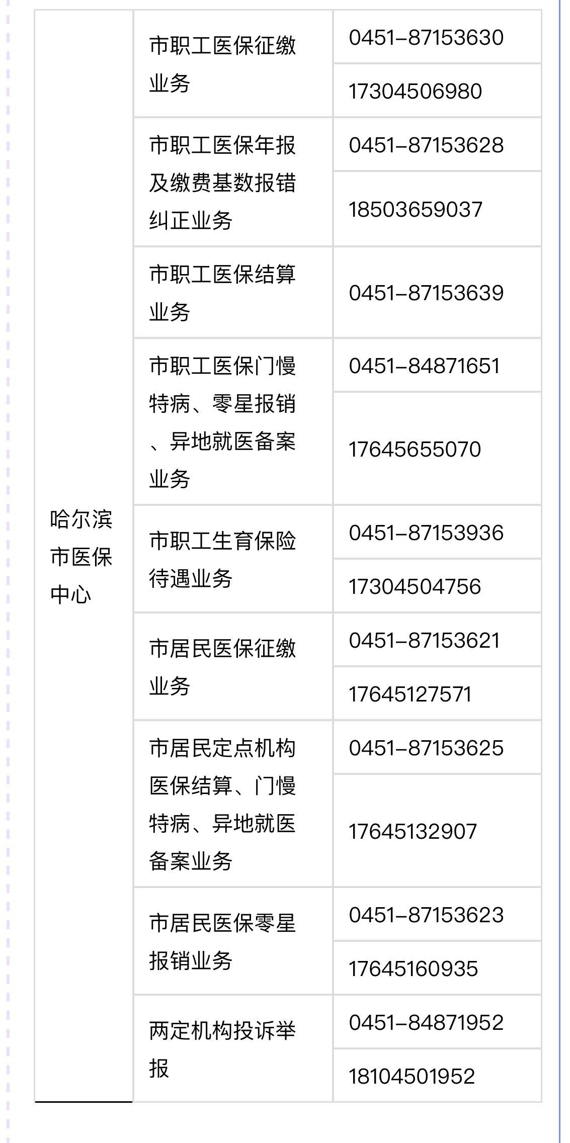 永康最新24小时高价回收医保余额方法分析(最方便真实的永康24小时高价回收医保余额怎么算方法)