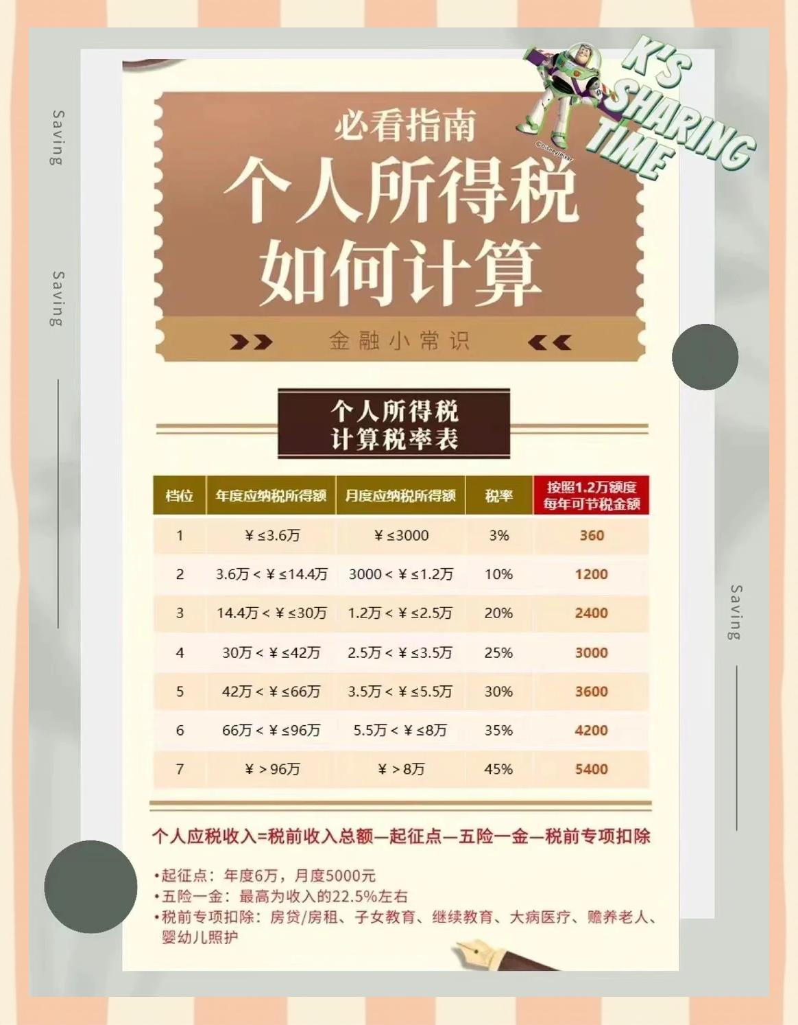 永康最新找中介10分钟提取养老金的钱方法分析(最方便真实的永康中介提取公积金的方法方法)