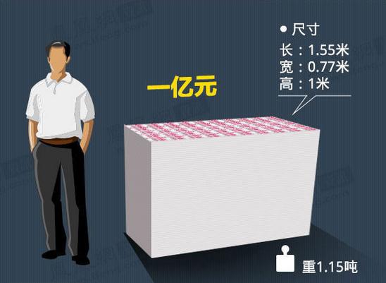 永康最新急用钱套医保卡怎么套出来现金方法分析(最方便真实的永康套现医保卡有什么风险方法)
