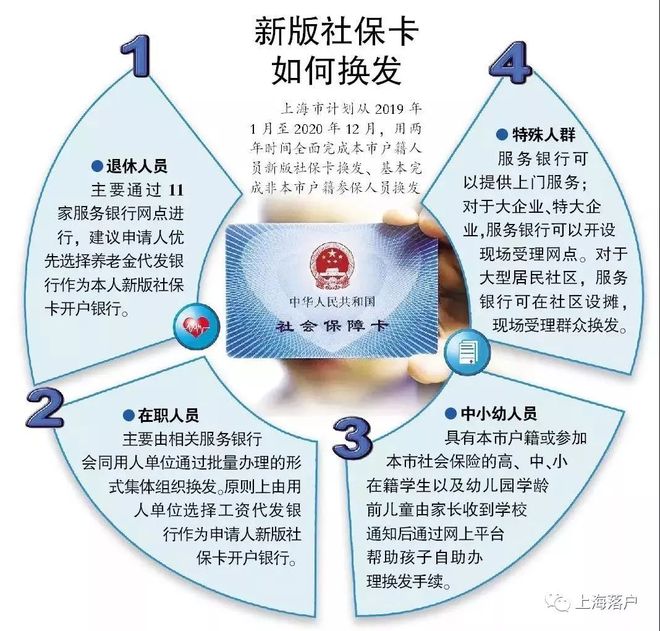 永康最新常州医保卡惠民保险代扣怎么取消方法分析(最方便真实的永康常州医保卡惠民保险代扣怎么取消不了方法)