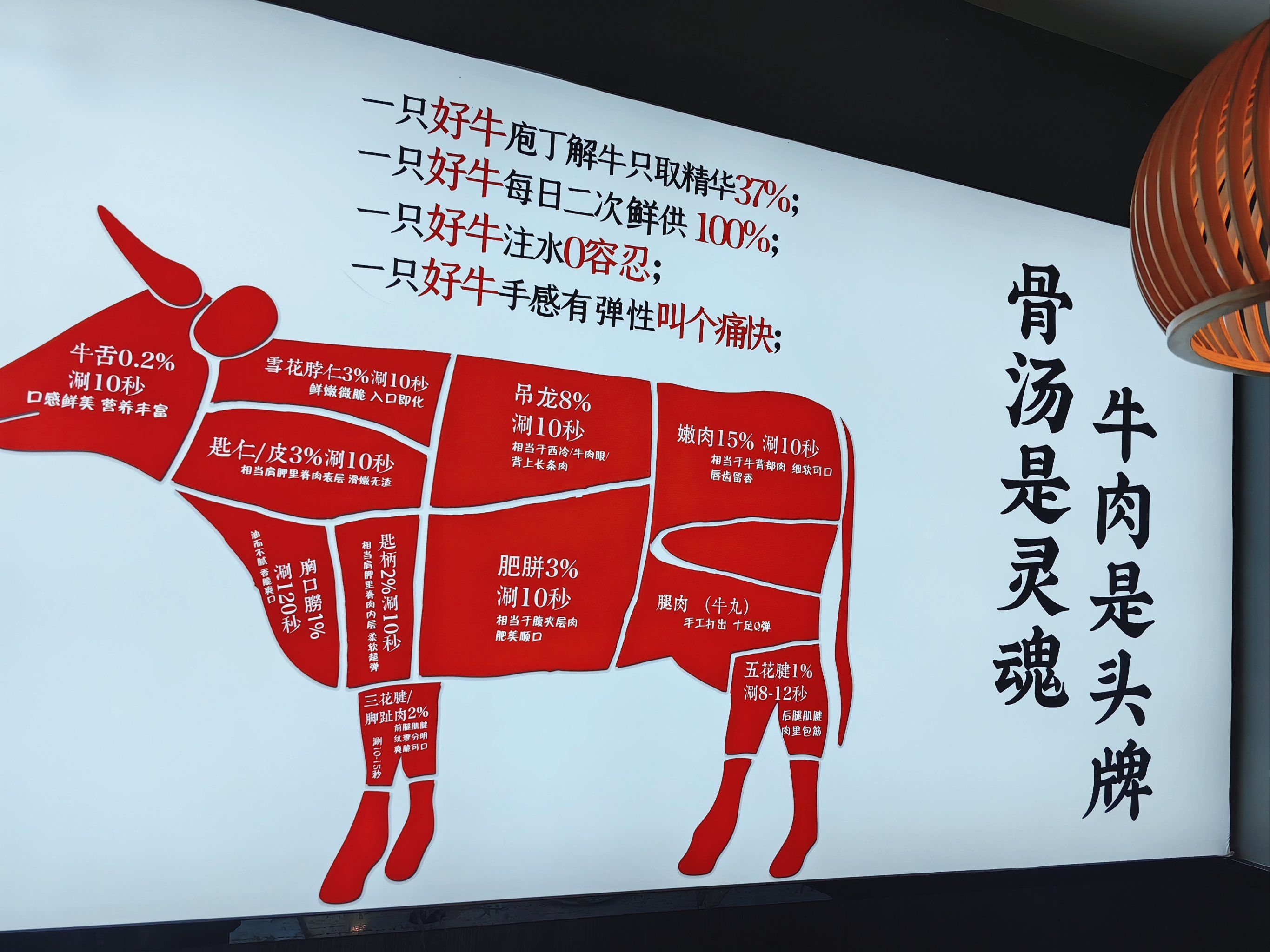 永康最新黄牛代办方法分析(最方便真实的永康黄牛代办网约车证方法)