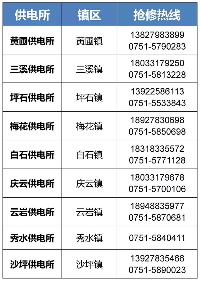 永康最新医保24小时咨询电话人工方法分析(最方便真实的永康海淀医保24小时咨询电话人工方法)