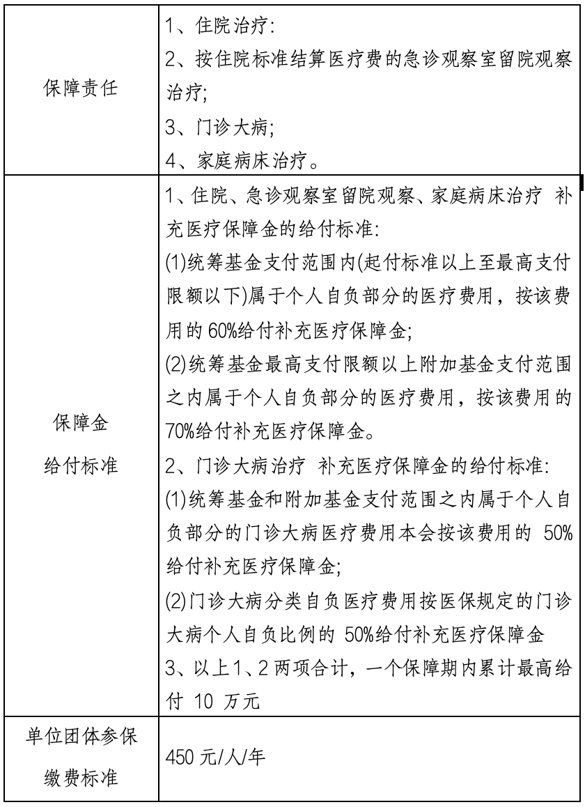 永康最新上海医保提现中介方法分析(最方便真实的永康什么药店愿意给你套医保卡方法)